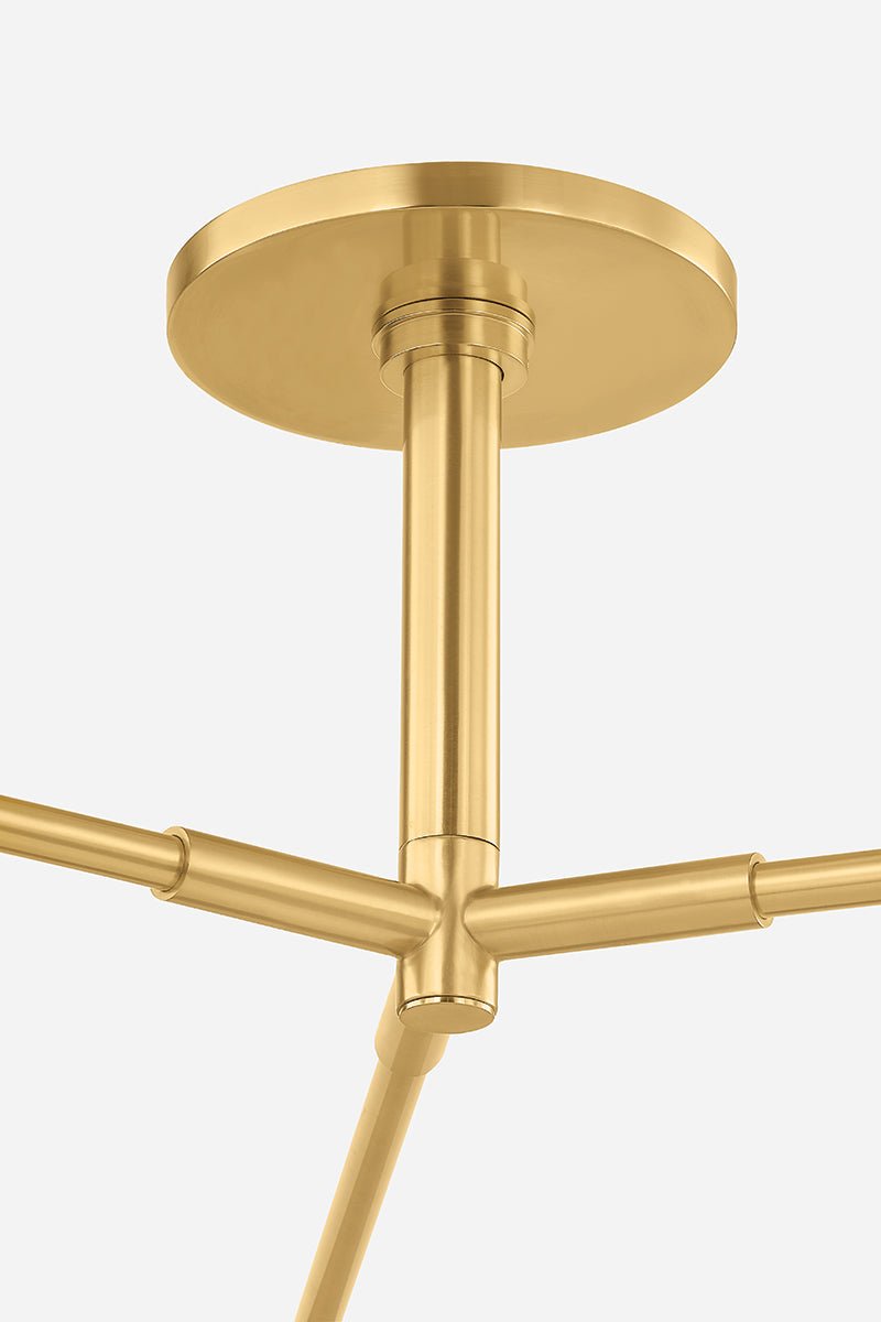 Sonja Semi Flush